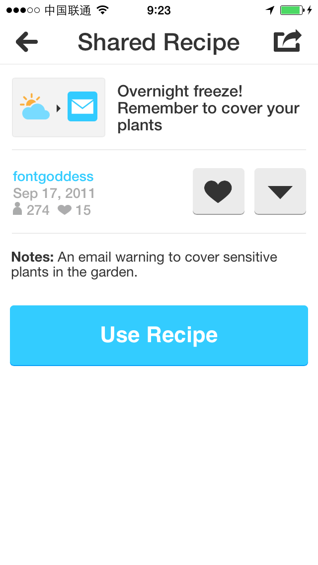 IFTTT Content