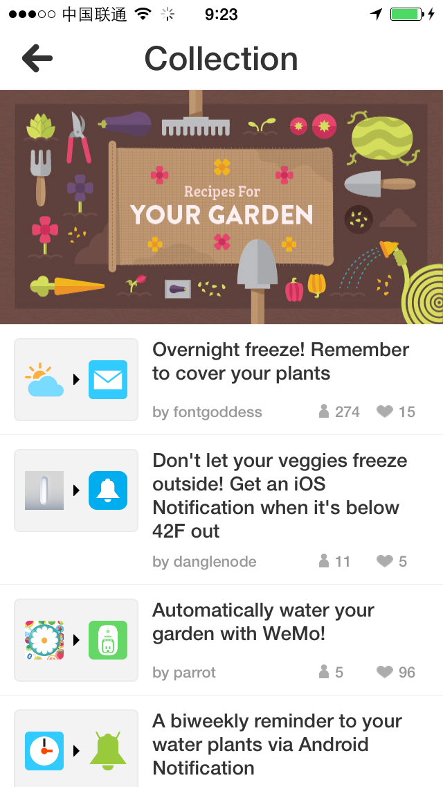 IFTTT List