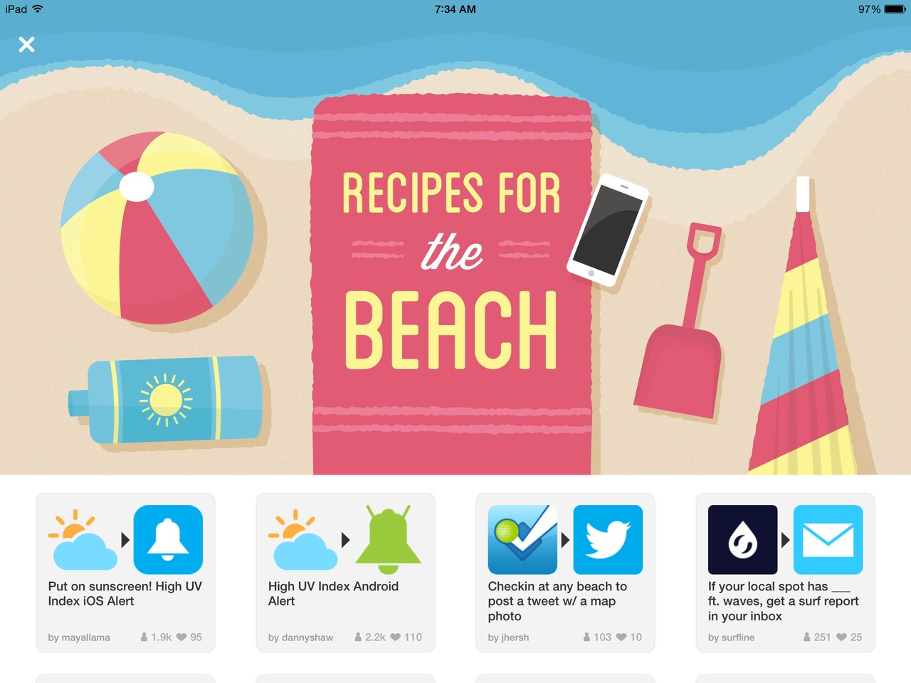 IFTTT Topic