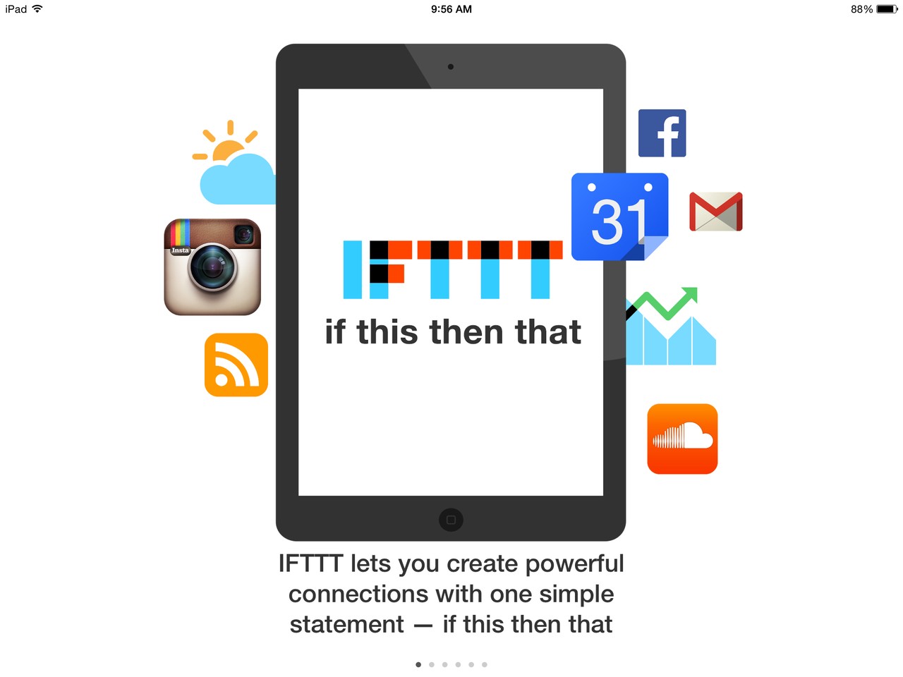 IFTTT Walkthroughs