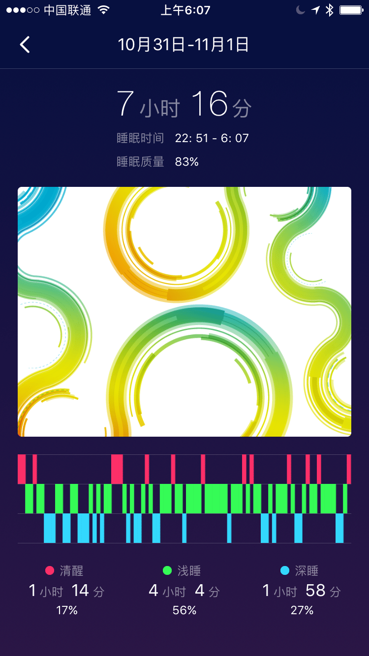 MengHua Data