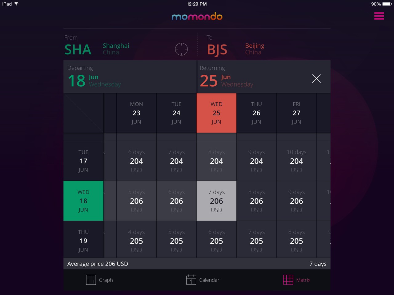 Momondo Calendar