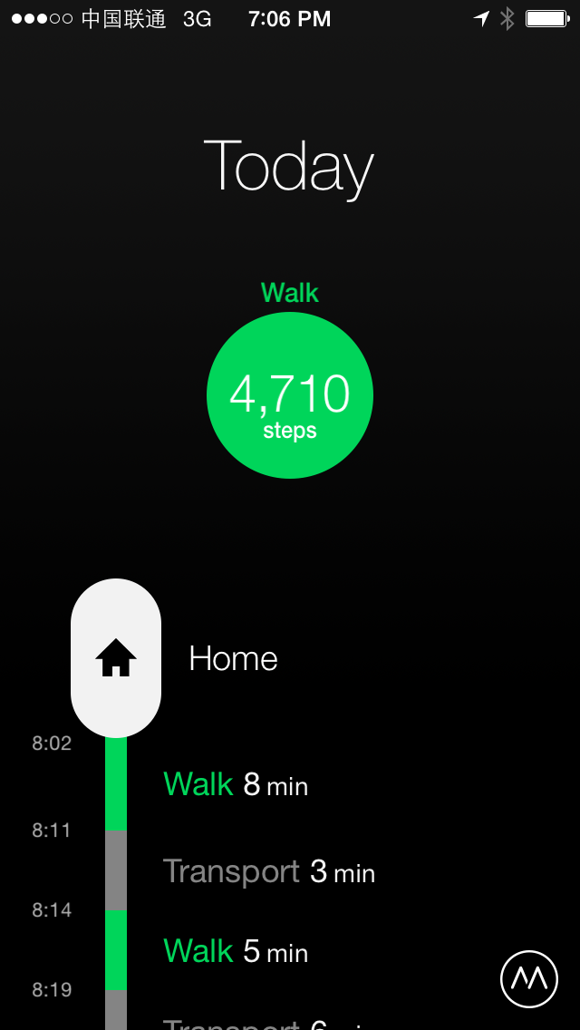Moves Home