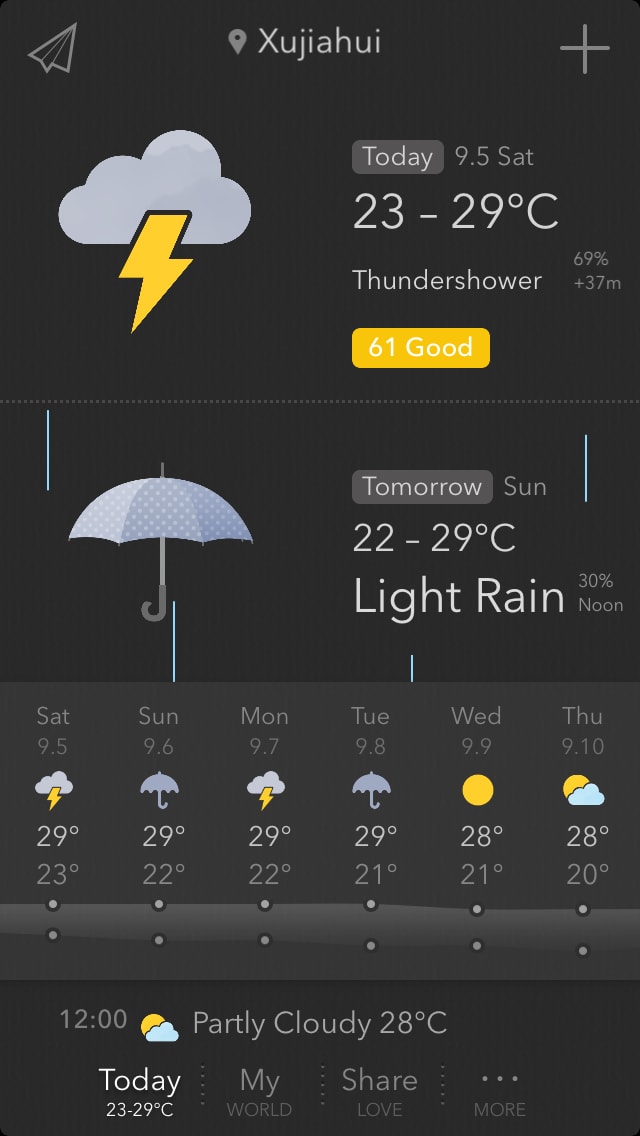 MyWeather Home 2