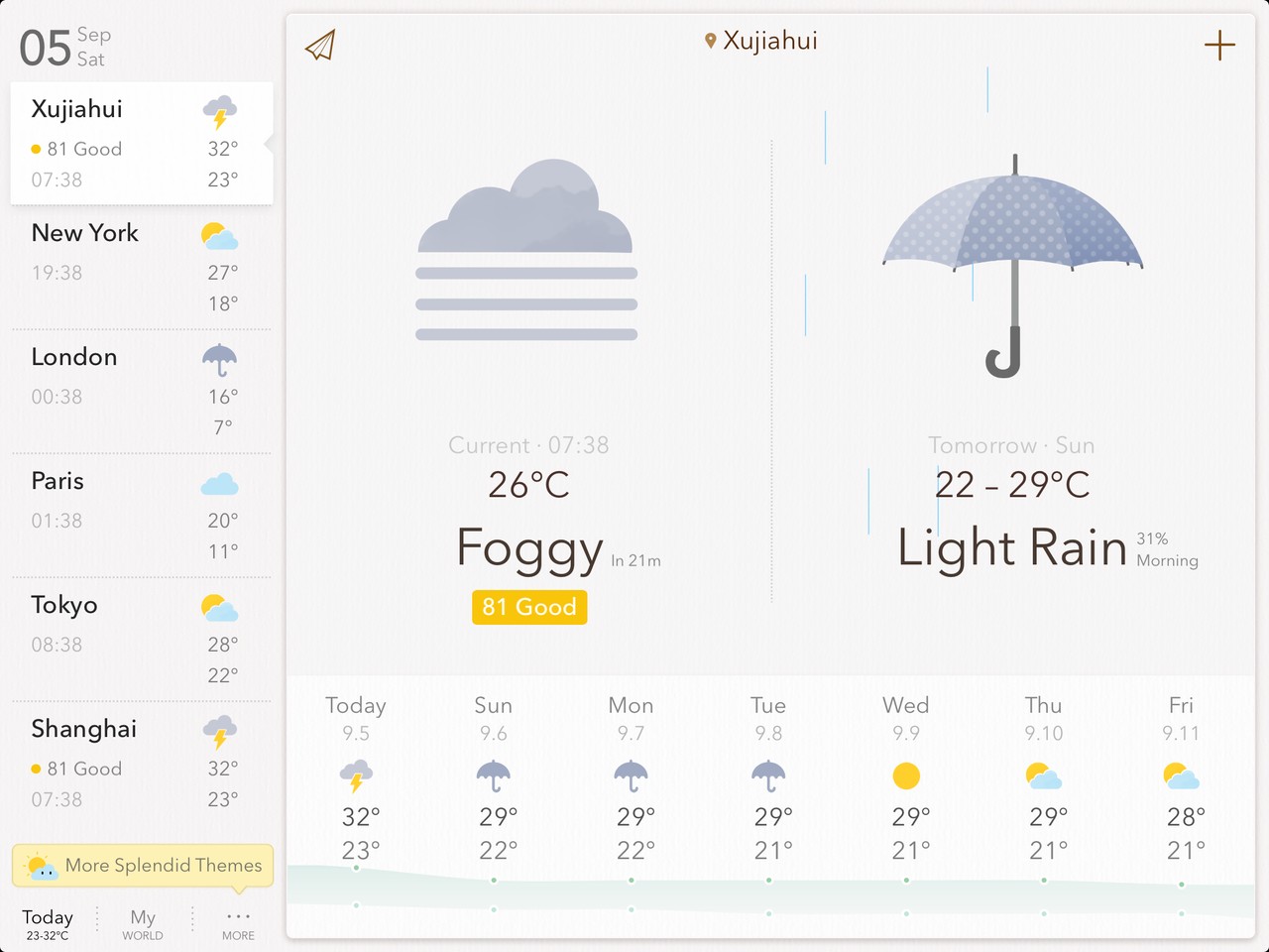 MyWeather Home