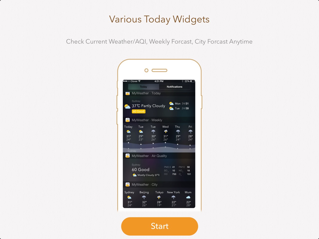 MyWeather Walkthroughs 2
