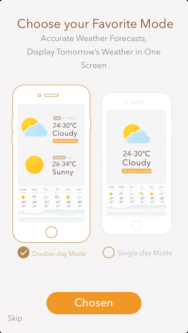 MyWeather Walkthroughs 2