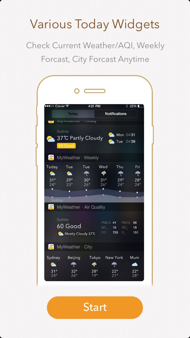 MyWeather Walkthroughs 3