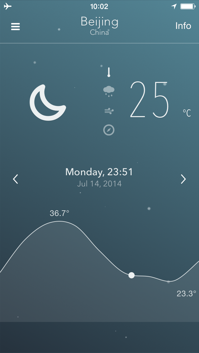 NiceWeather Night
