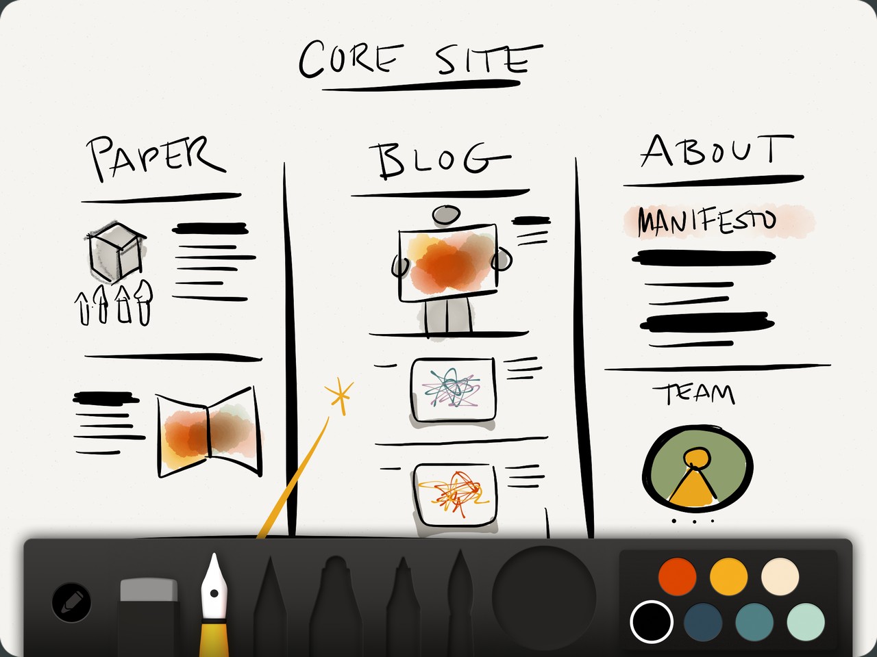 Paper Content