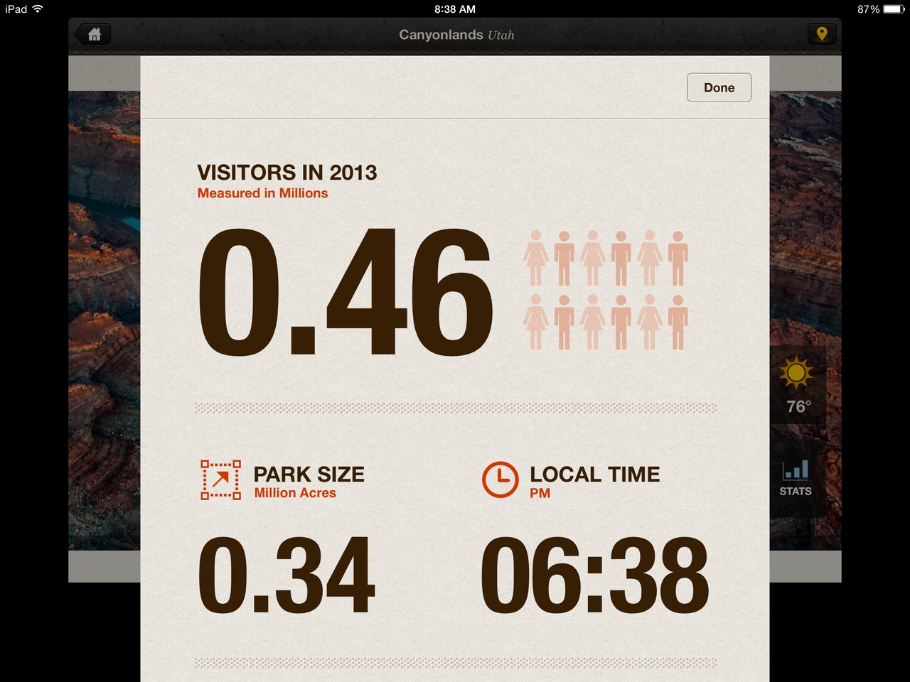 Park Guides Stats