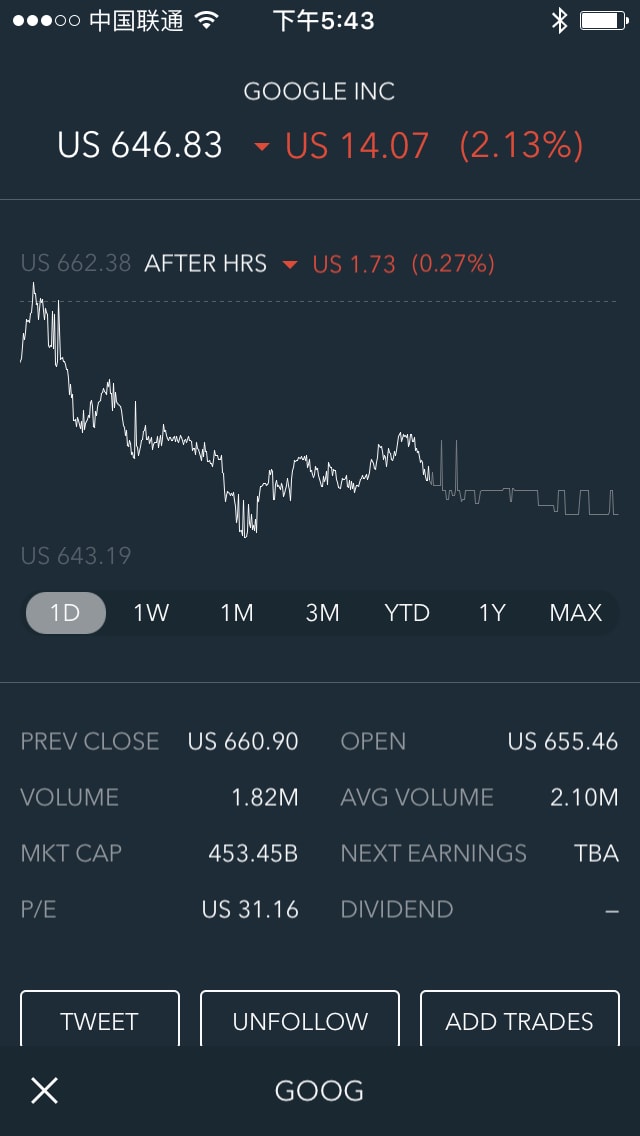 Portfolio Content