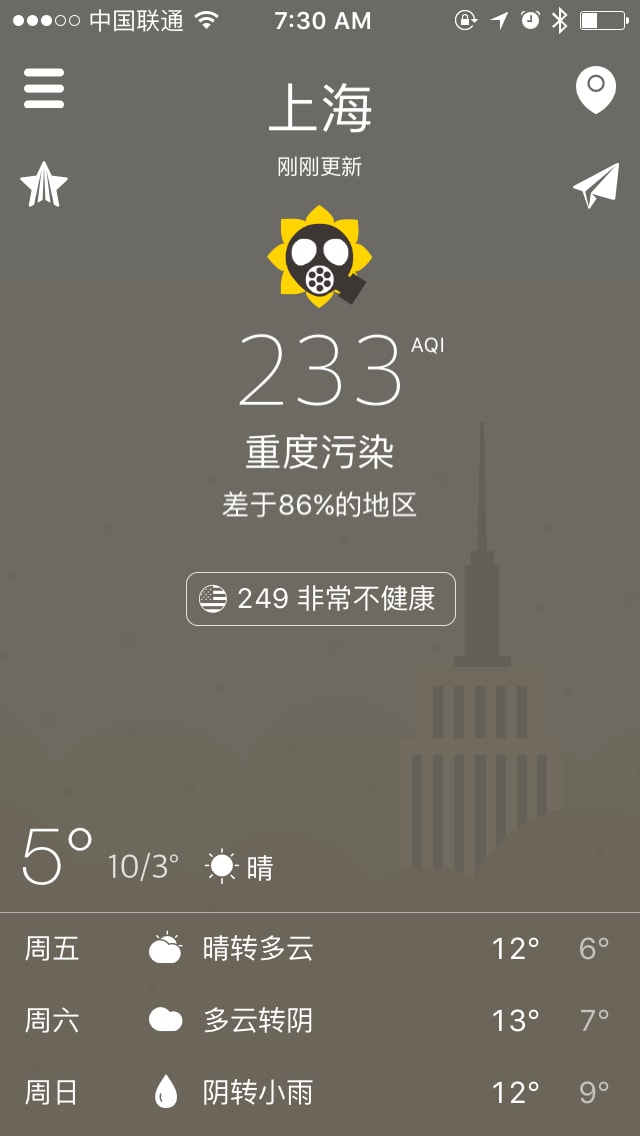 PureSky Weather