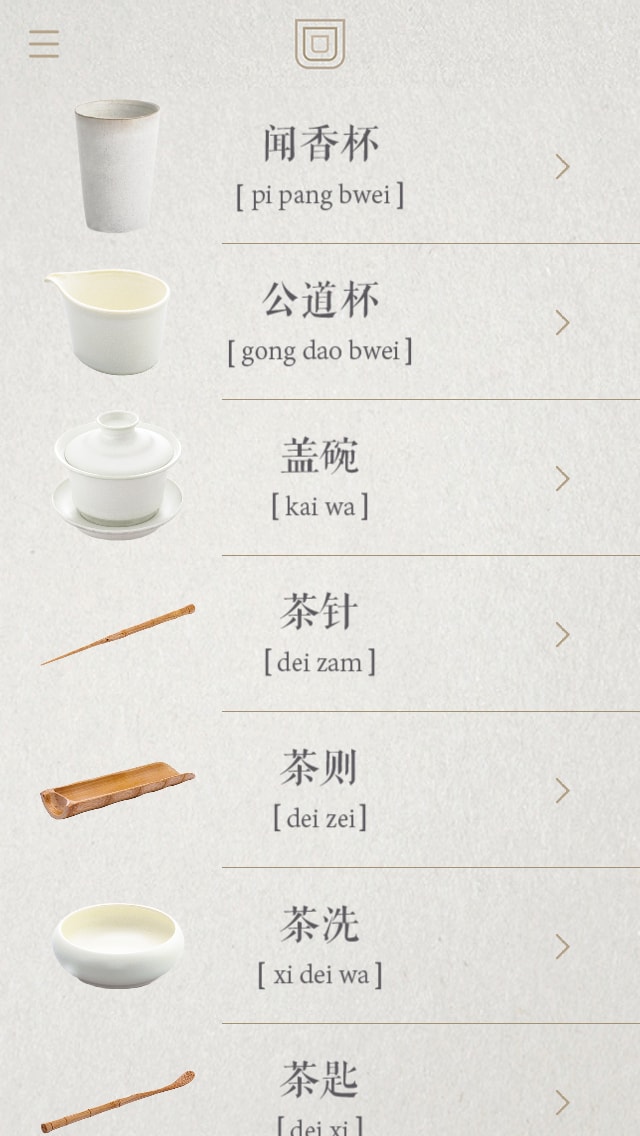 Shi Cha List