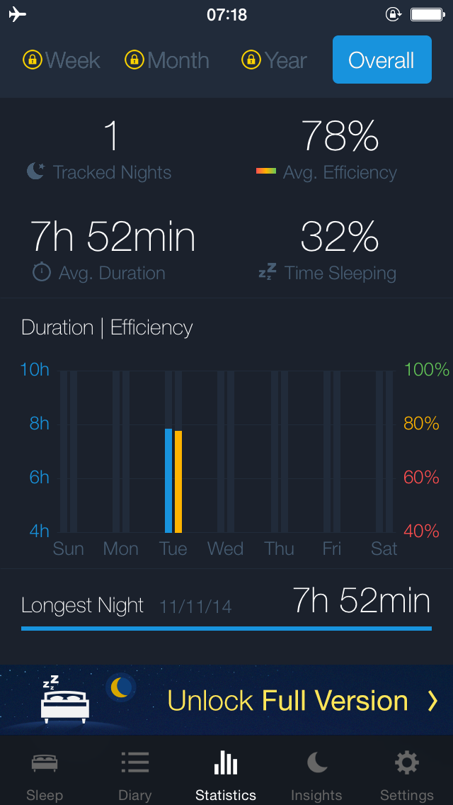 Sleep Better Stat