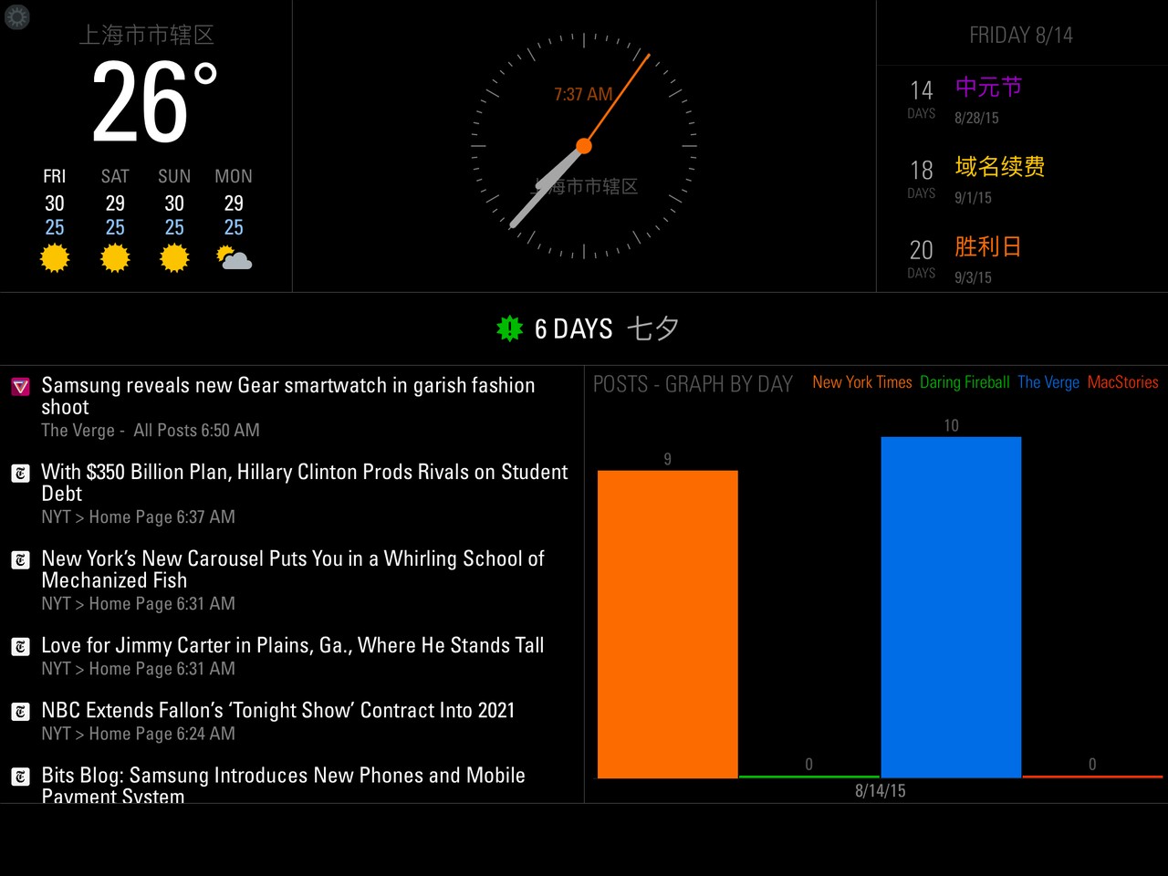 Status Board Home