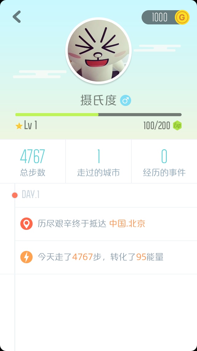 WALKUP Profile