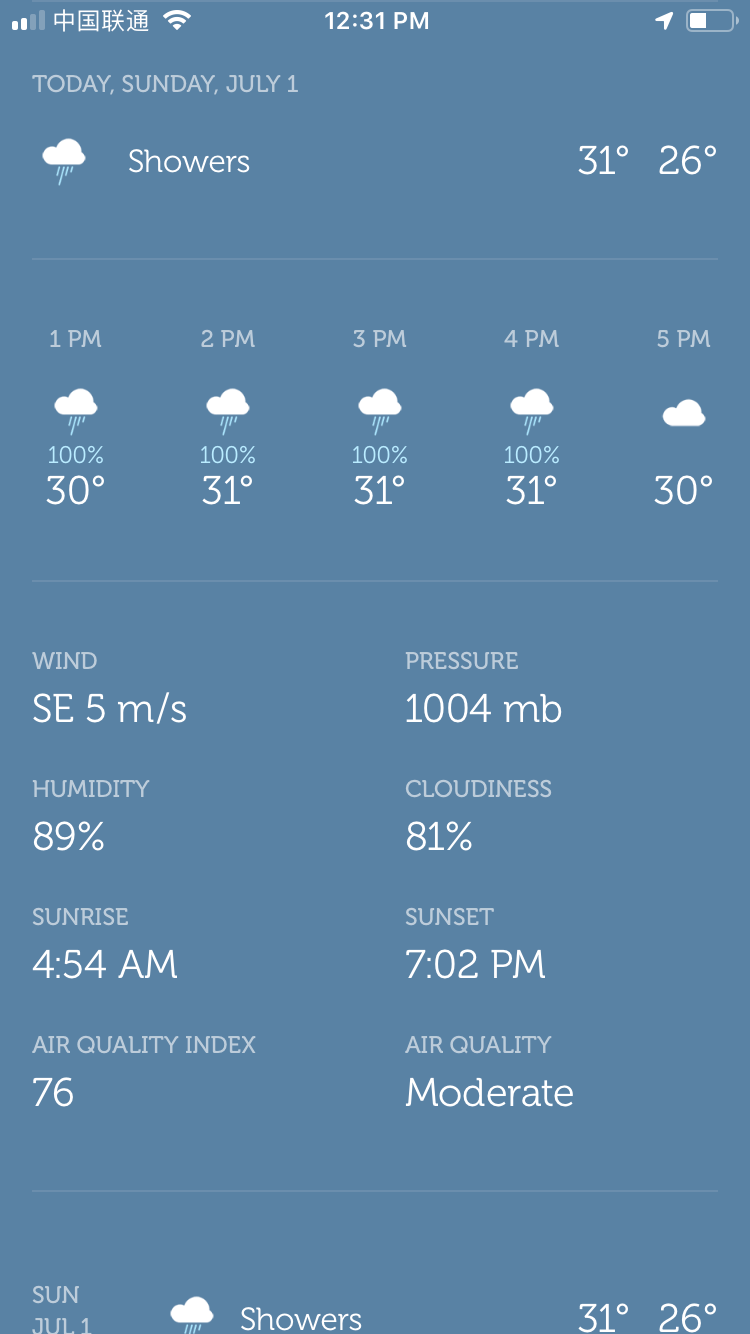 WTHRD Content