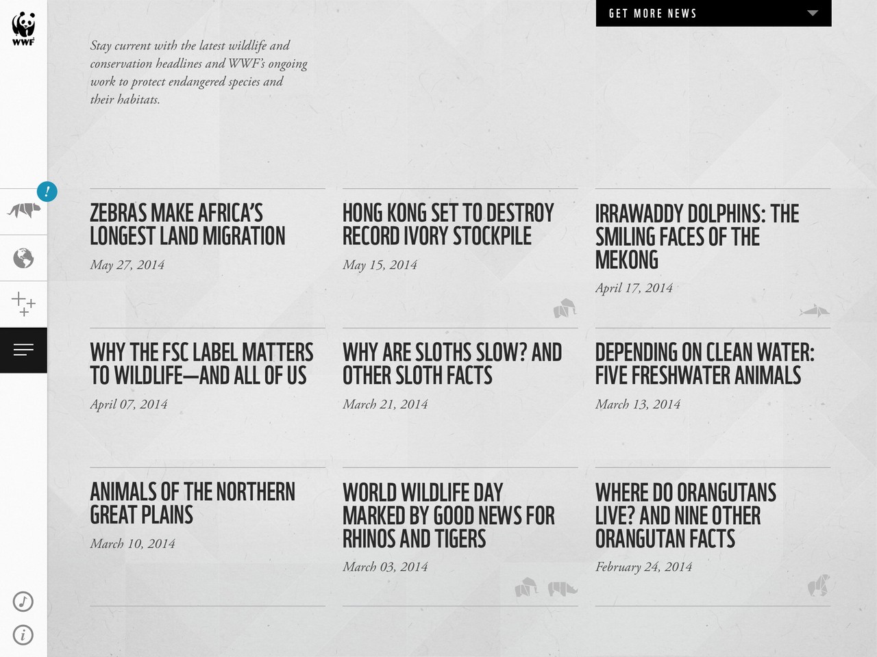 WWF Together List