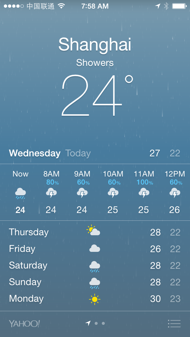 Weather Home