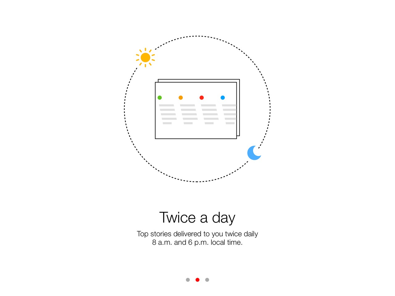 Yahoo News Digest Walkthroughs 2