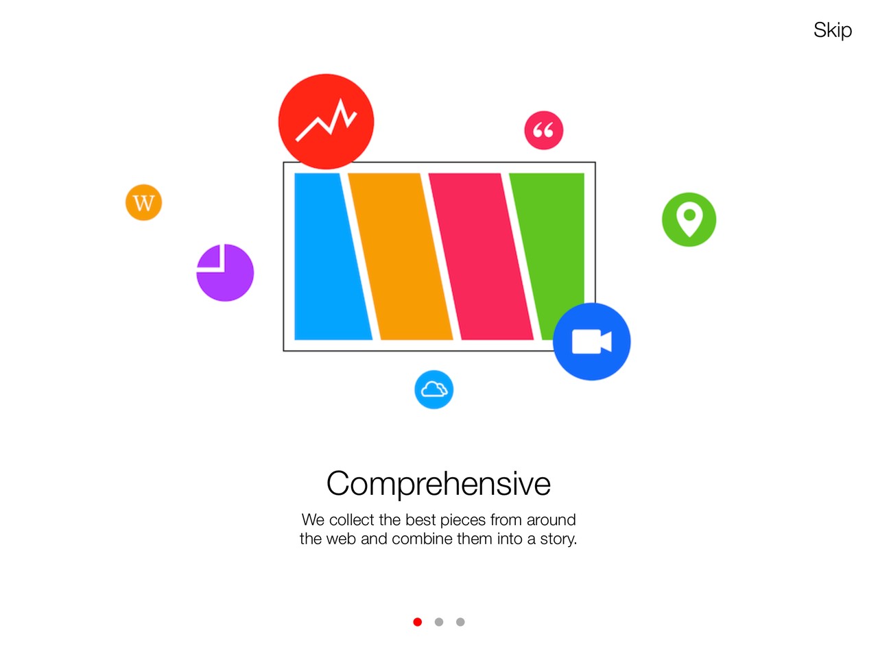 Yahoo News Digest Walkthroughs