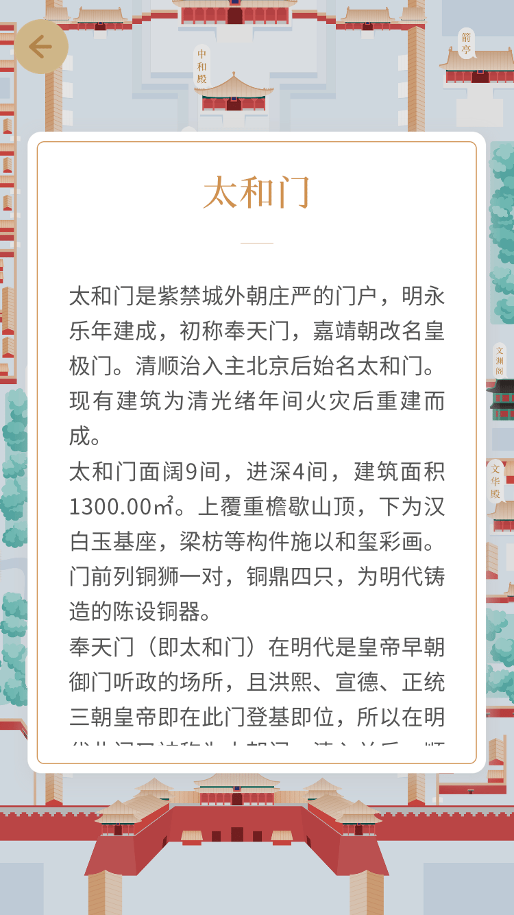 紫禁城600 ZiJinCheng600 Content