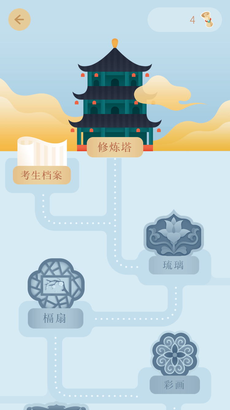紫禁城600 ZiJinCheng600 List 2