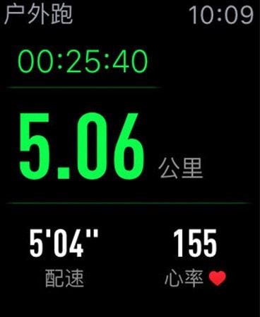 薄荷健康-AI减肥健身轻断食体重管理平台 Apple Watch screenshot 3
