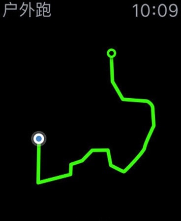 咕咚-跑步直播运动AI健身训练 Apple Watch screenshot 5