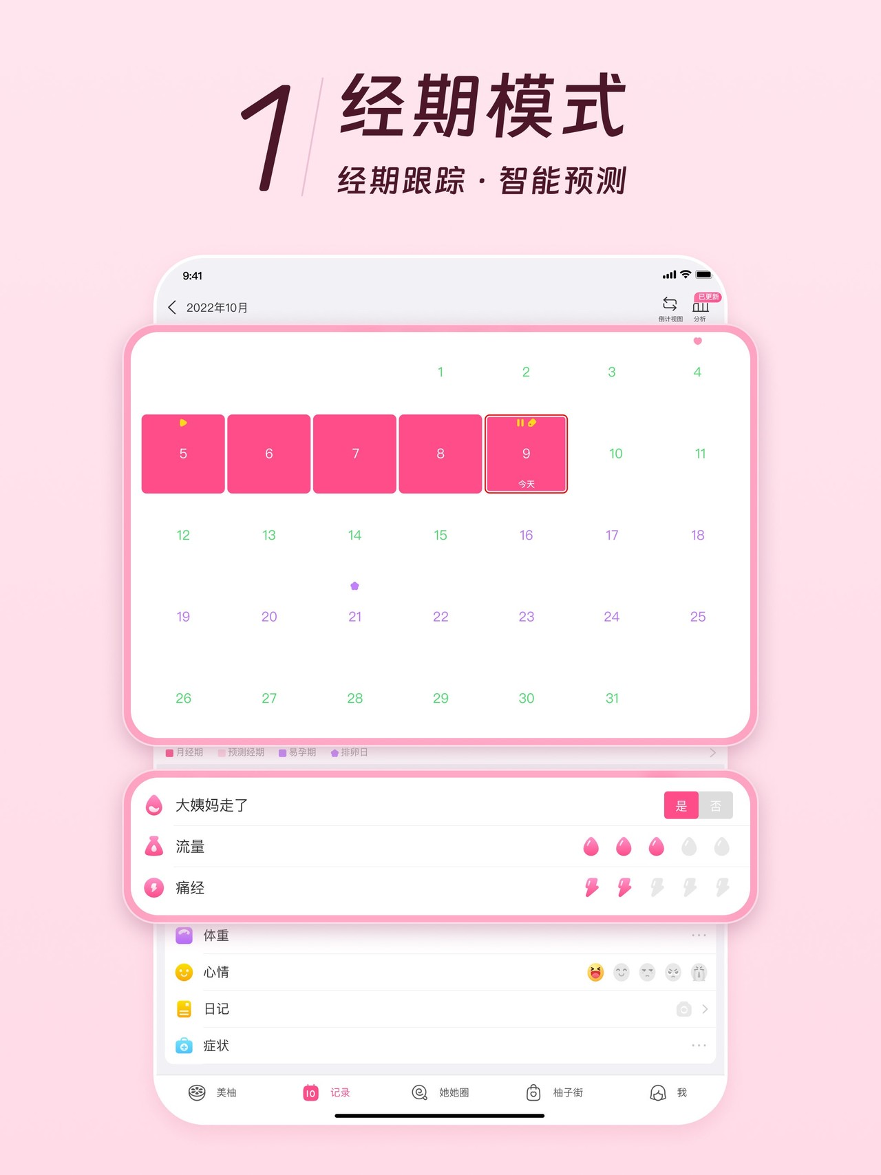 美柚 - 经期·备孕·怀孕·育儿&亲友版 iPad screenshot 3