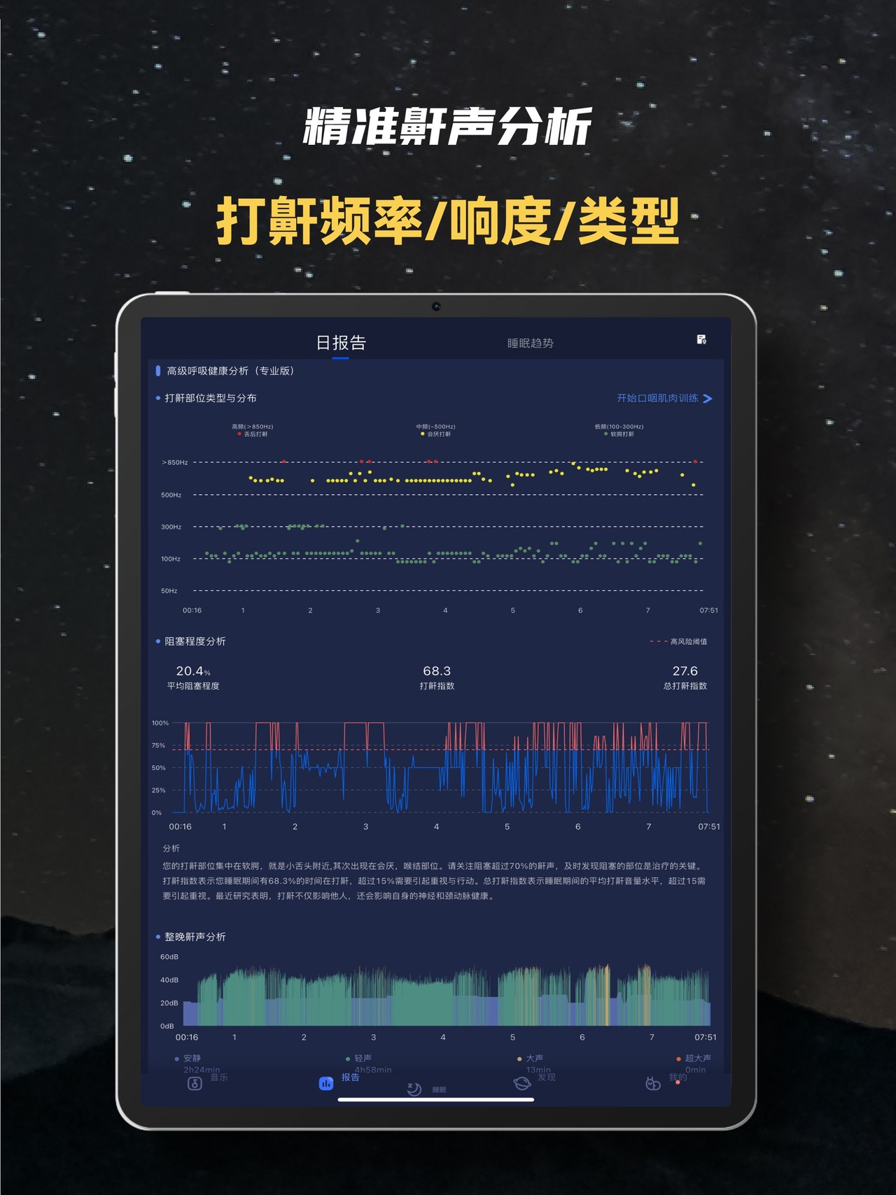 蜗牛睡眠-睡眠监测,鼾声梦话记录,深度睡眠检测,失眠哄睡神器 iPad screenshot 4