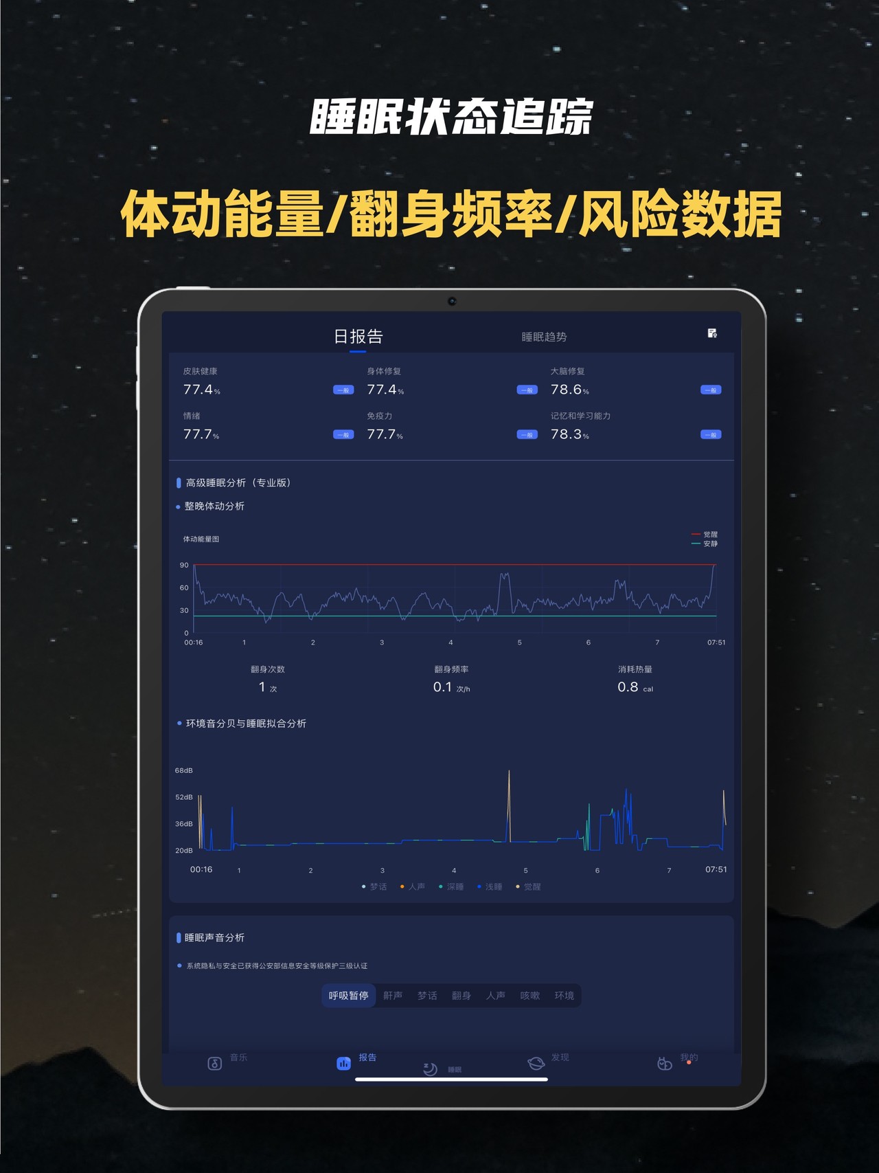 蜗牛睡眠-睡眠监测,鼾声梦话记录,深度睡眠检测,失眠哄睡神器 iPad screenshot 5