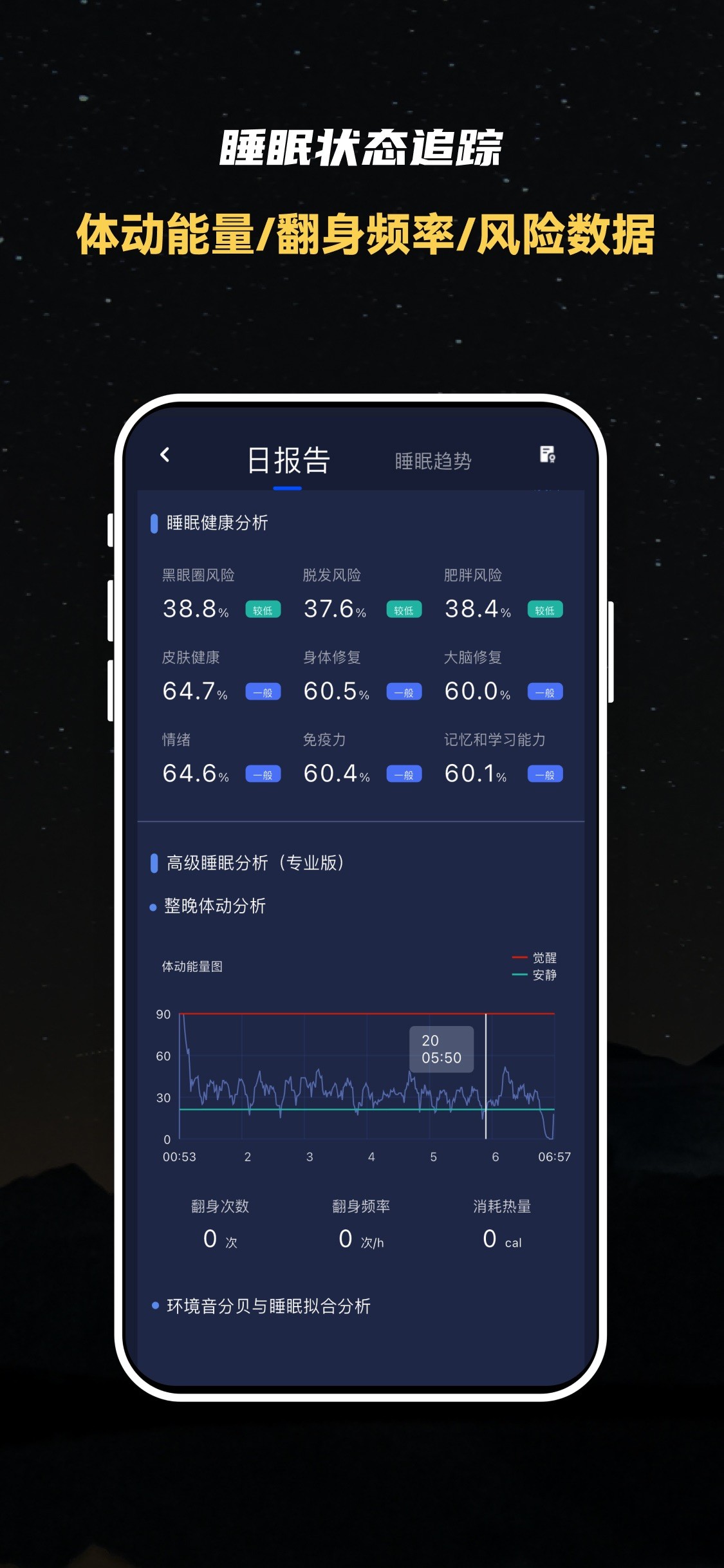 蜗牛睡眠-睡眠监测,鼾声梦话记录,深度睡眠检测,失眠哄睡神器 iPhone screenshot 4