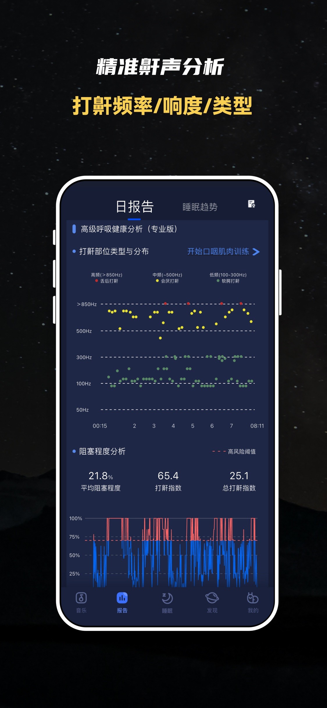 蜗牛睡眠-睡眠监测,鼾声梦话记录,深度睡眠检测,失眠哄睡神器 iPhone screenshot 5