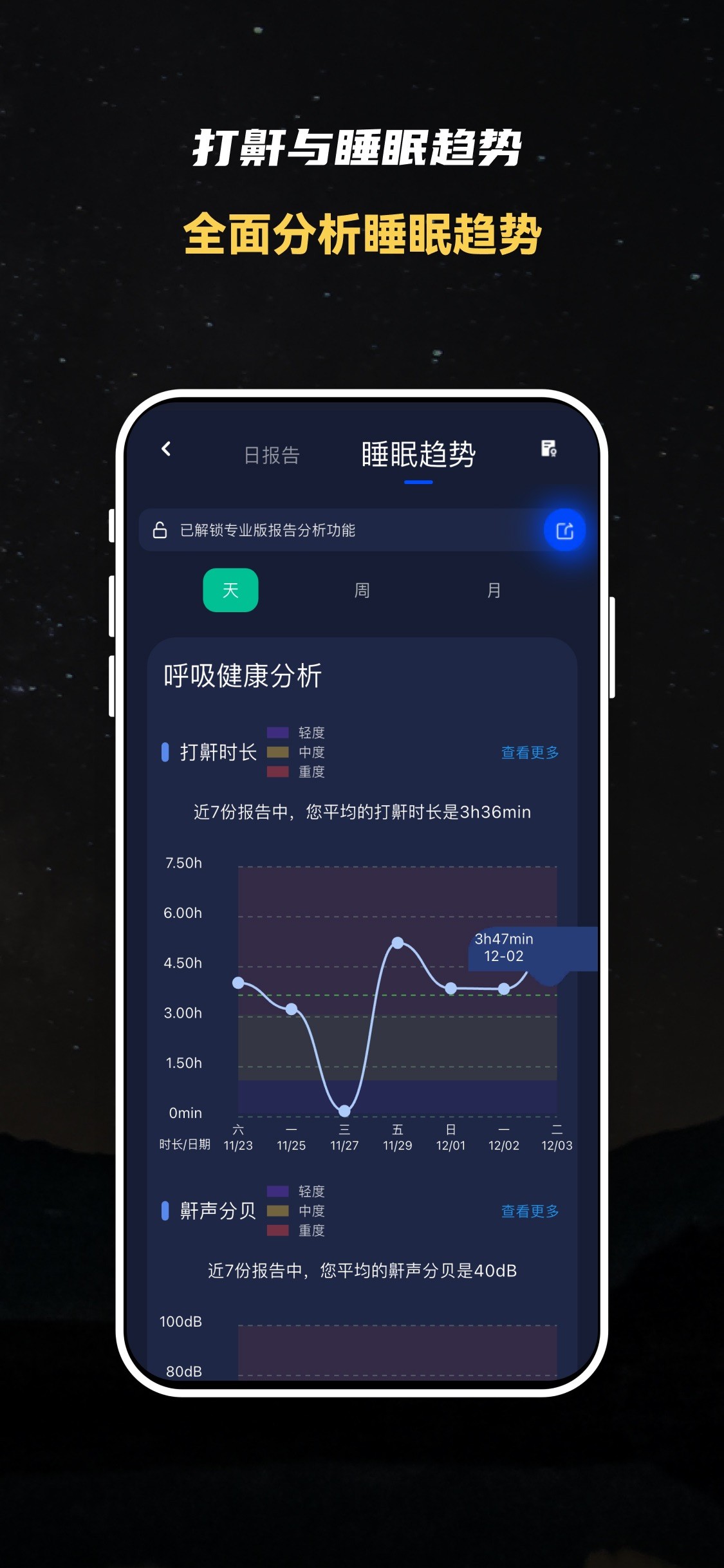 蜗牛睡眠-睡眠监测,鼾声梦话记录,深度睡眠检测,失眠哄睡神器 iPhone screenshot 6