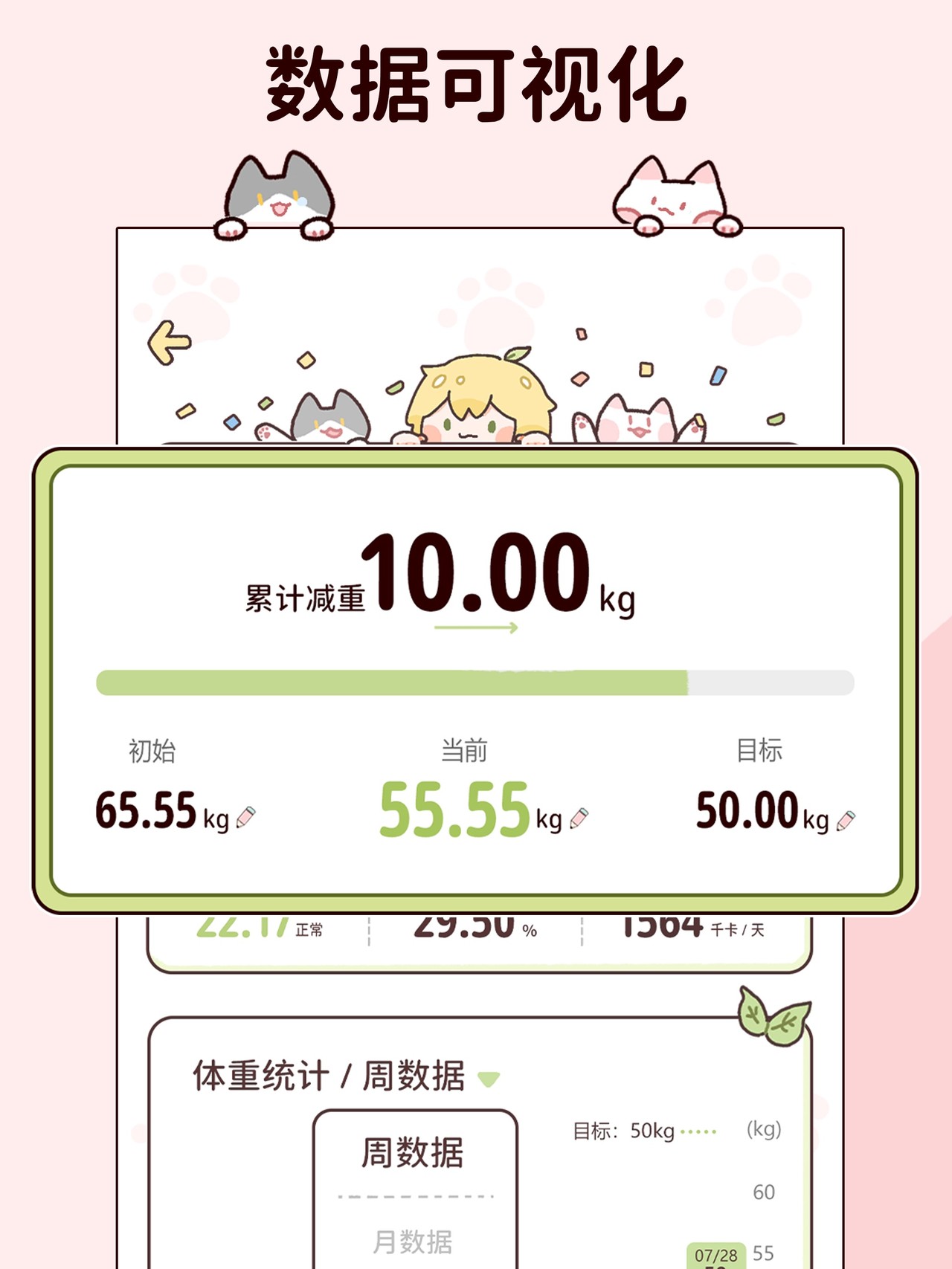 柠檬轻断食-不运动不节食轻松减肥 iPad screenshot 4