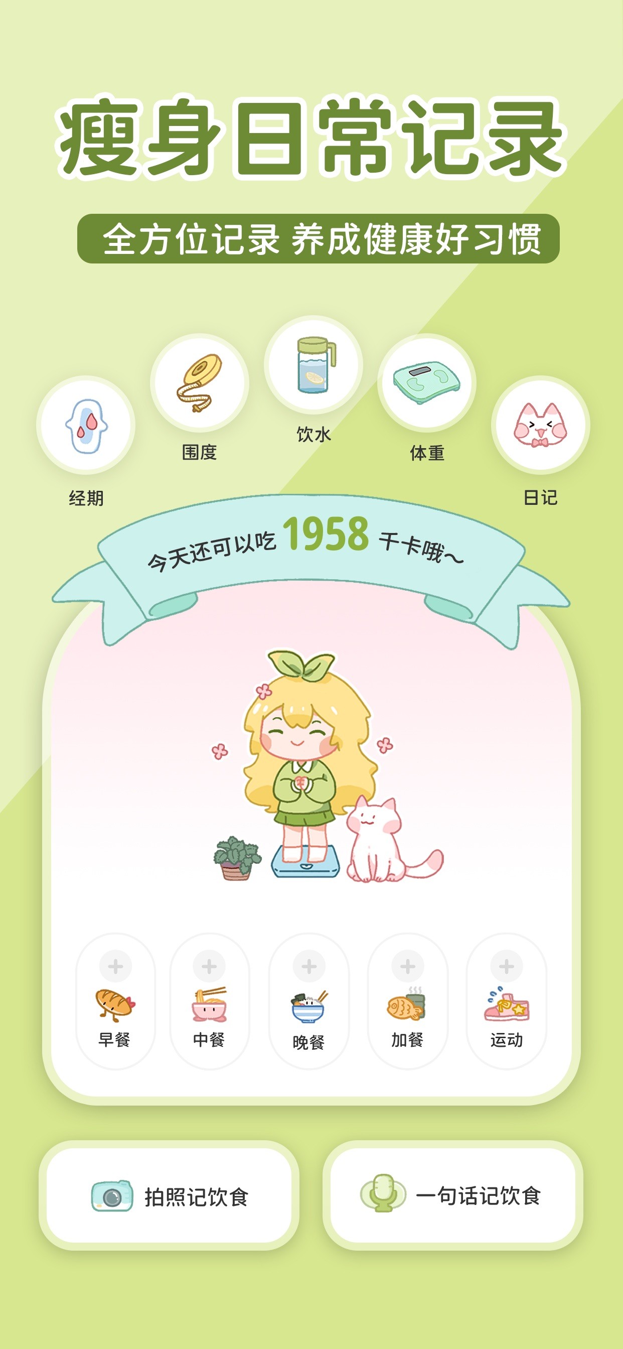 柠檬轻断食-不运动不节食轻松减肥 iPhone screenshot 4