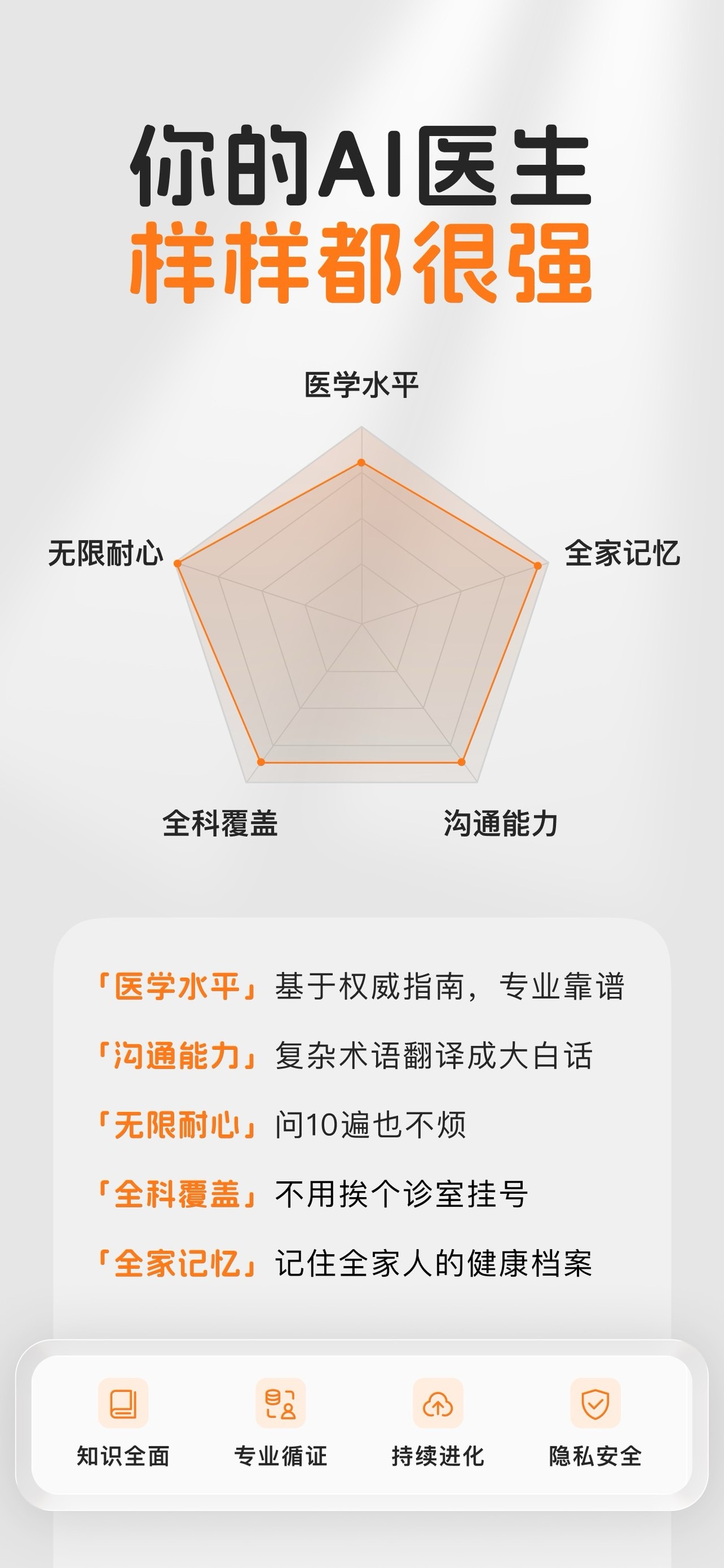 百小医 iPhone screenshot 2