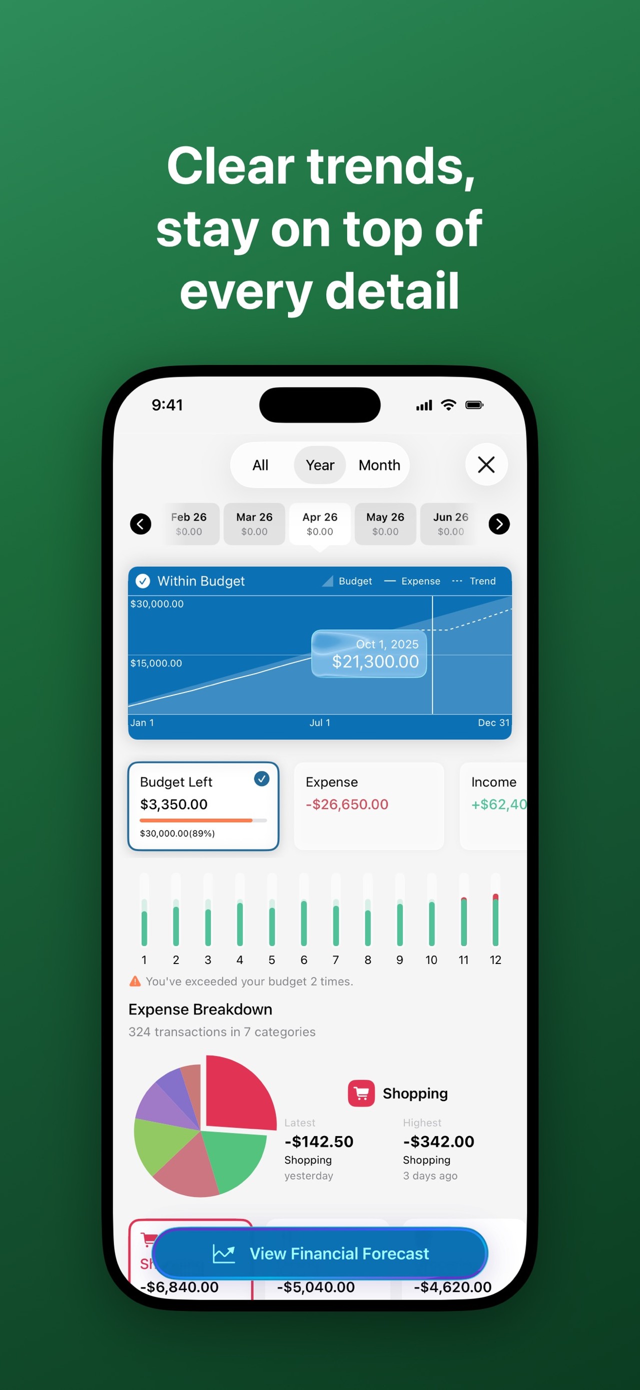 Coins - Spending Tracker iPhone screenshot 5