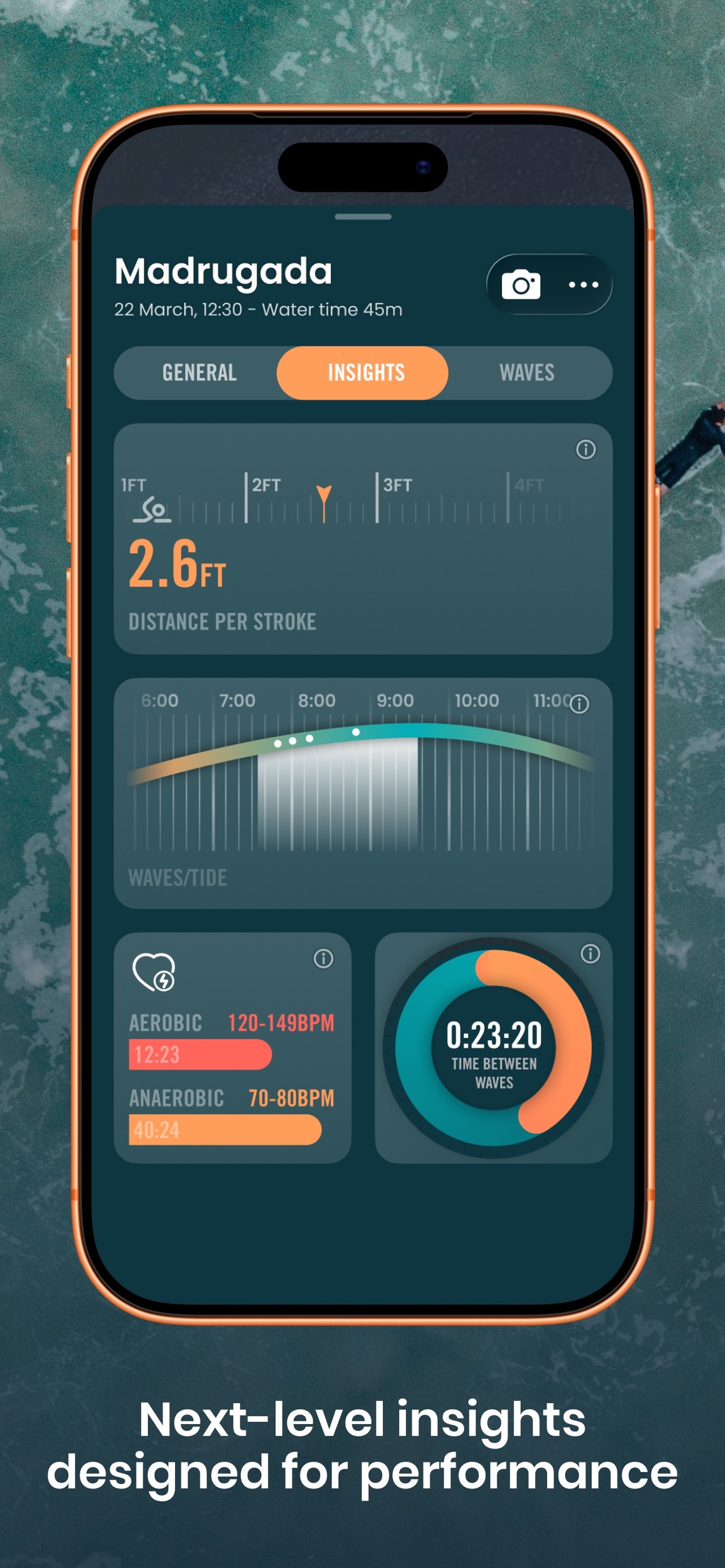 Dawn Patrol iPhone screenshot 5