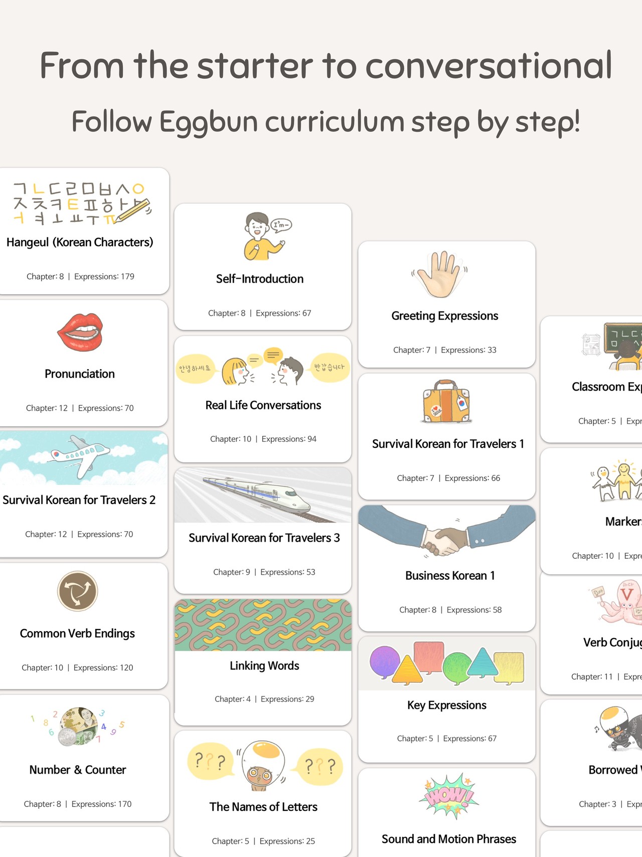 Eggbun: Learn Korean Fun iPad screenshot 2