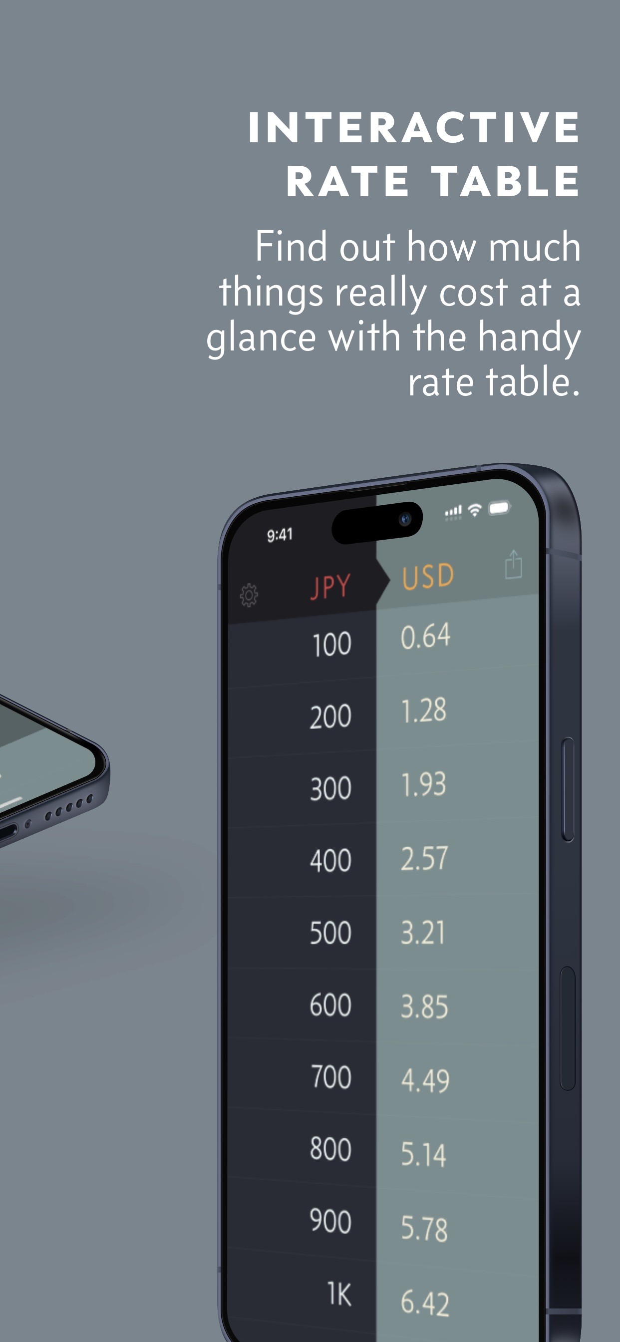 Elk Currency Converter iPhone screenshot 3