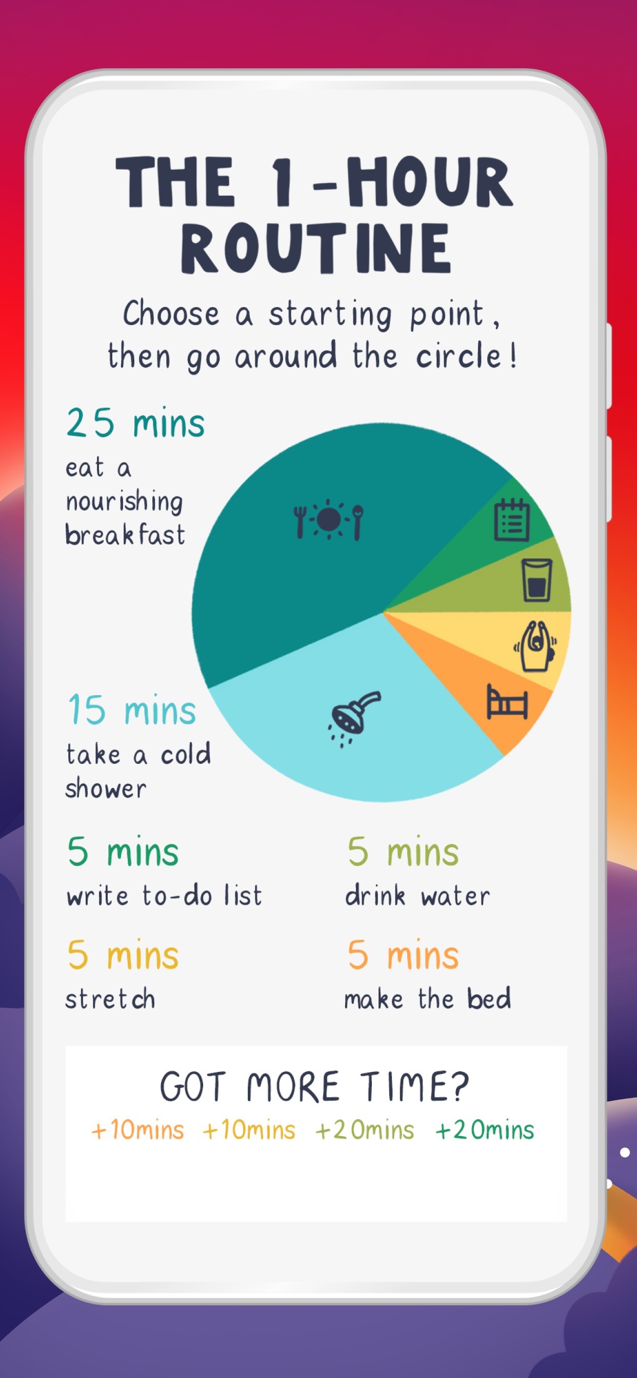 Fabulous: Daily Habit Tracker iPhone screenshot 6