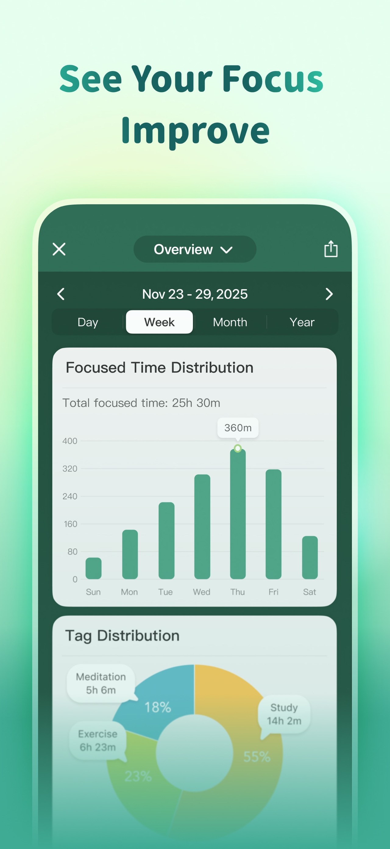 Forest: Focus for Productivity iPhone screenshot 6