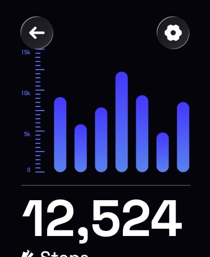 GO Club: Steps + Water Apple Watch screenshot 4
