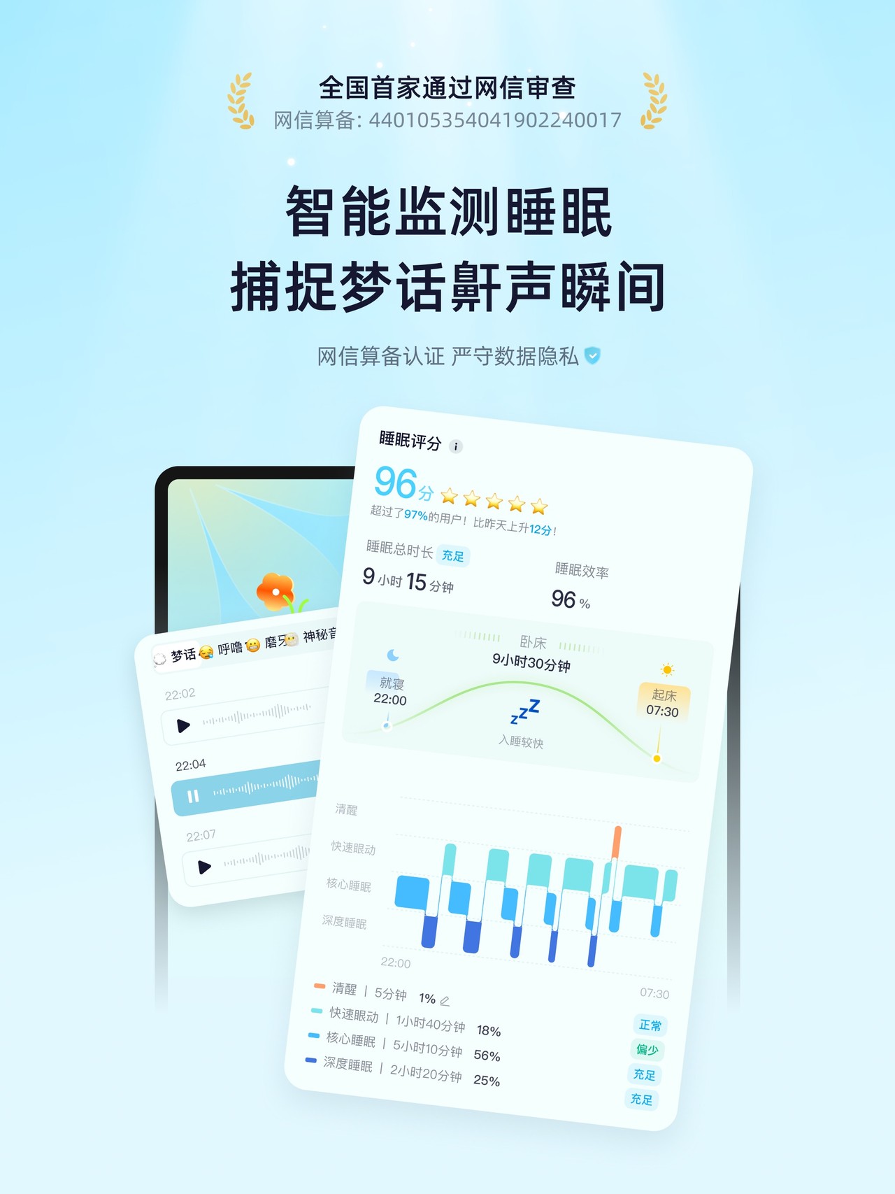 小睡眠-助眠,白噪音,睡眠监测,冥想,正念,HRV压力,心率 iPad screenshot 3
