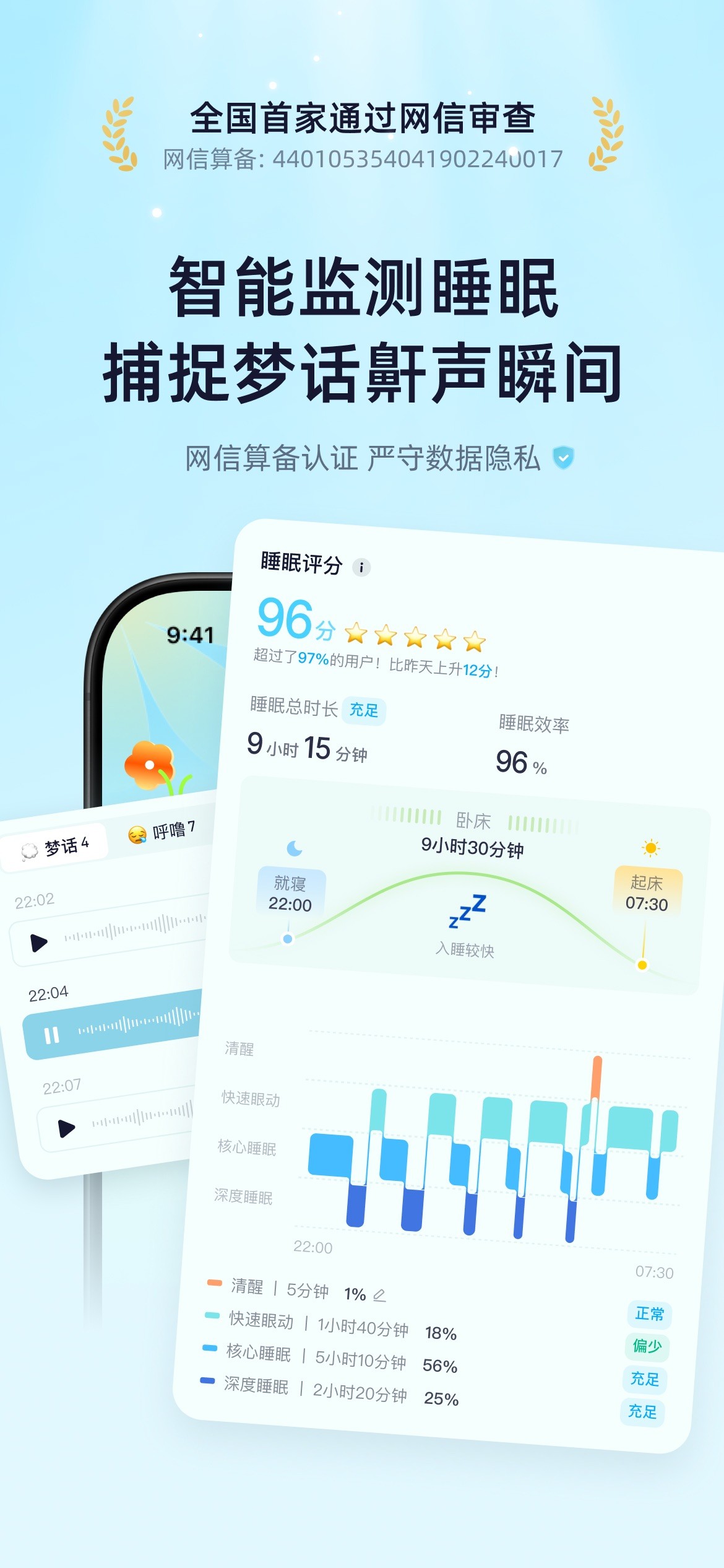 小睡眠-助眠,白噪音,睡眠监测,冥想,正念,HRV压力,心率 iPhone screenshot 3