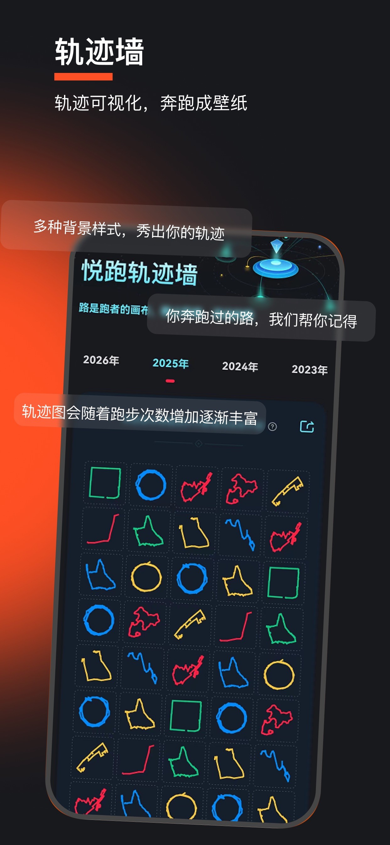 Joyrun - Focus on running iPhone screenshot 2