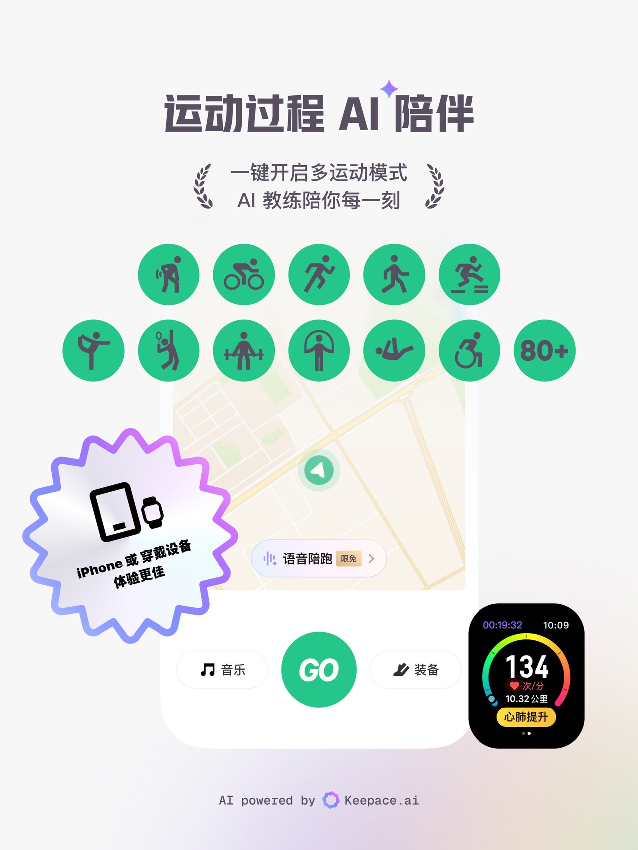 Keep - AI 运动教练 iPad screenshot 4